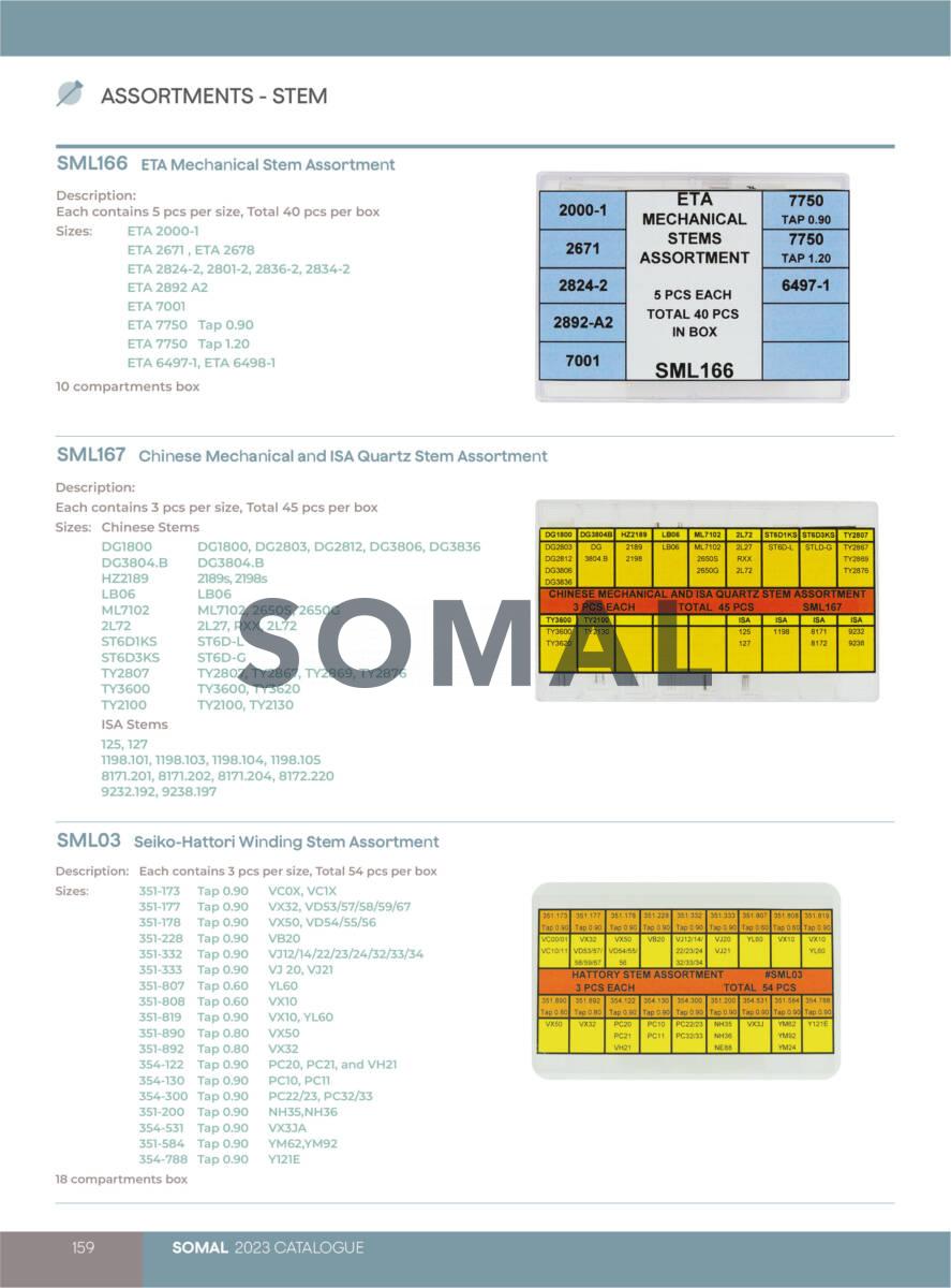 Replacement Parts